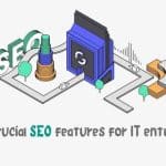 9 Important SEO features for the best SEO Enterprises SEO Features